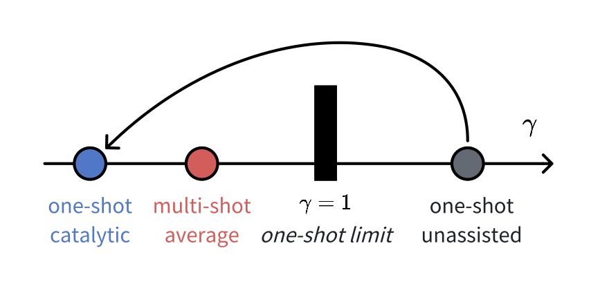 20260510-论文-刘子文-数学中心.png